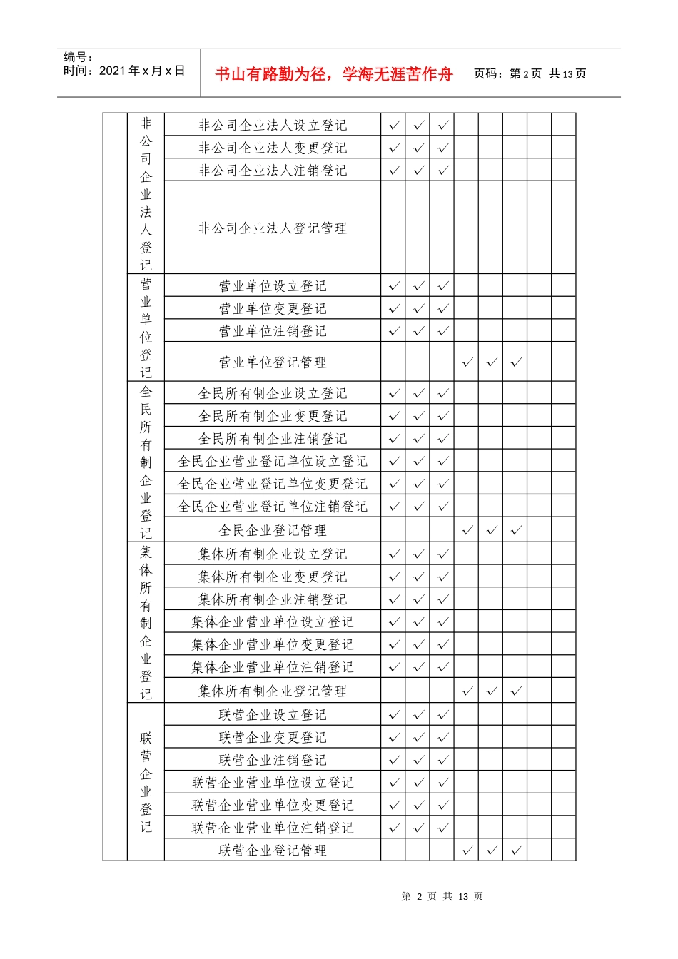 业务具体名称_第2页