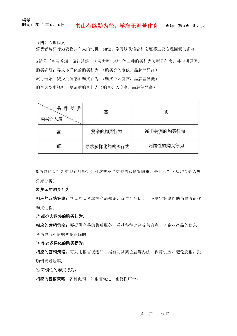 市场营销复习资料223349887_第3页