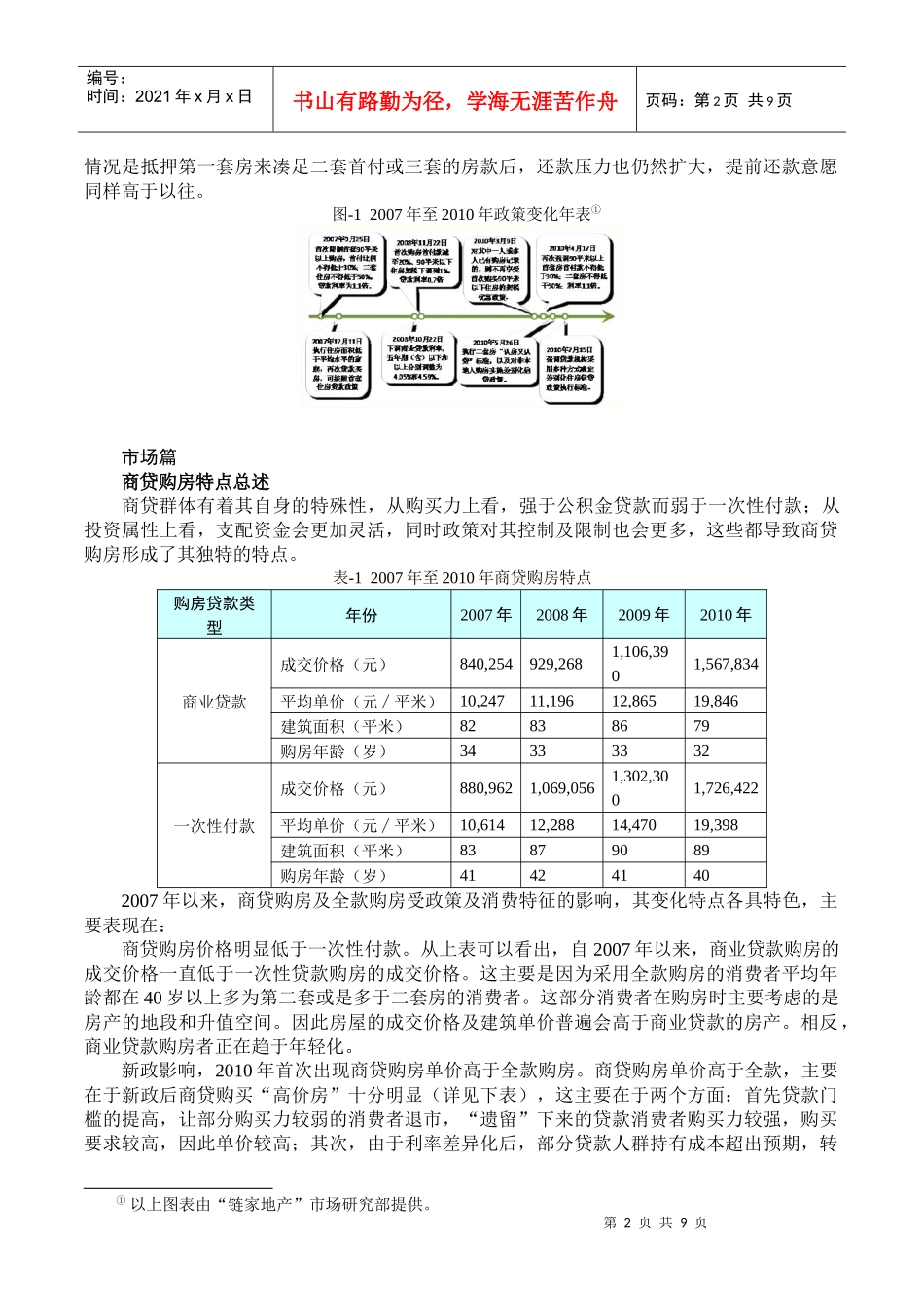北京市二手房房贷市场分析报告_第2页
