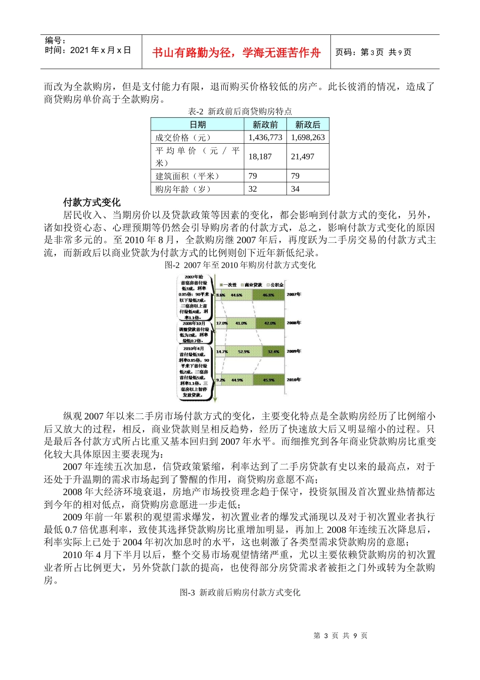 北京市二手房房贷市场分析报告_第3页