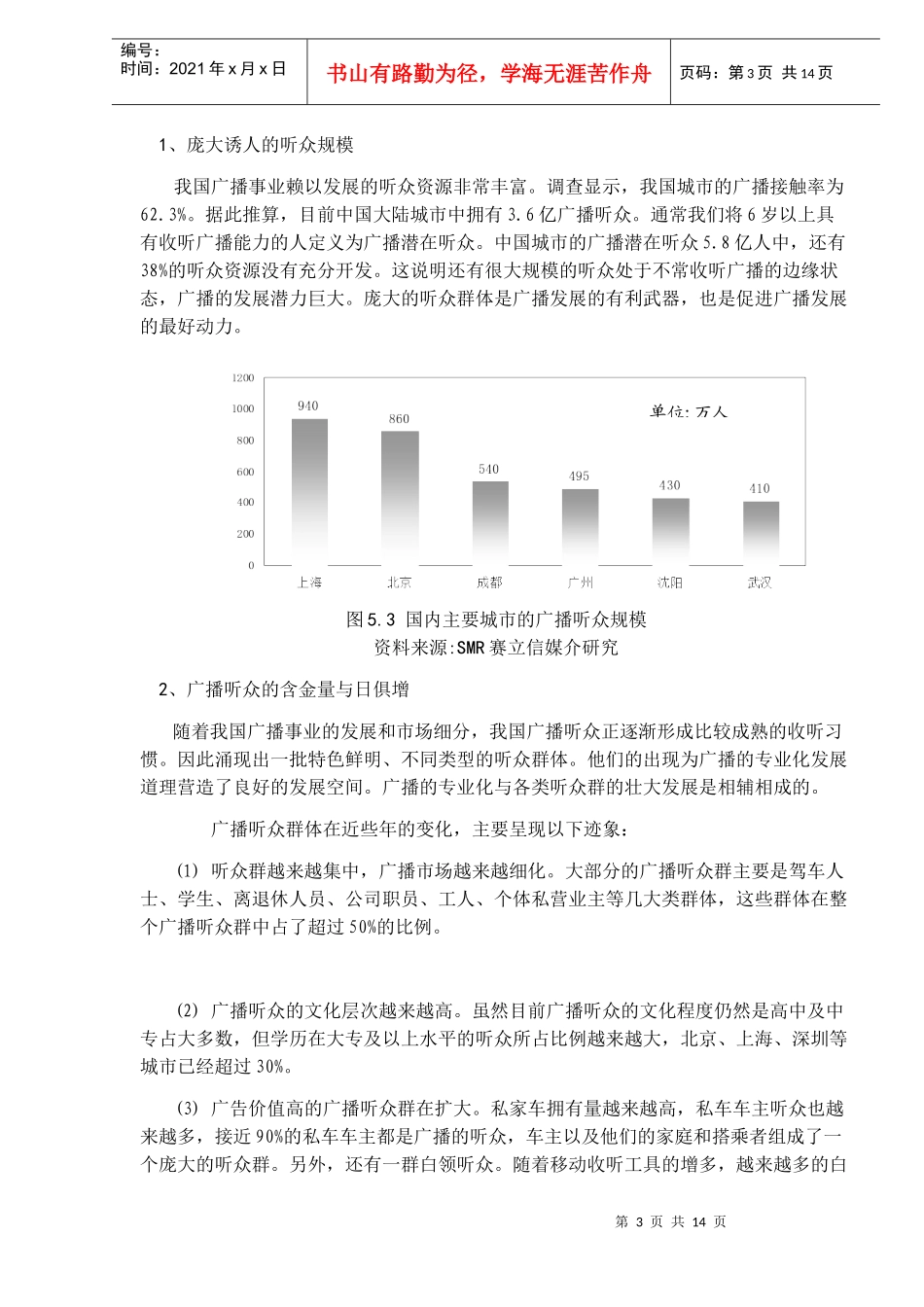全国广播媒体竞争态势及发展_第3页