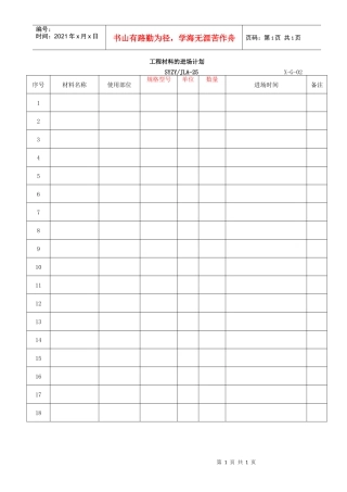 工程材料的进场计划-02