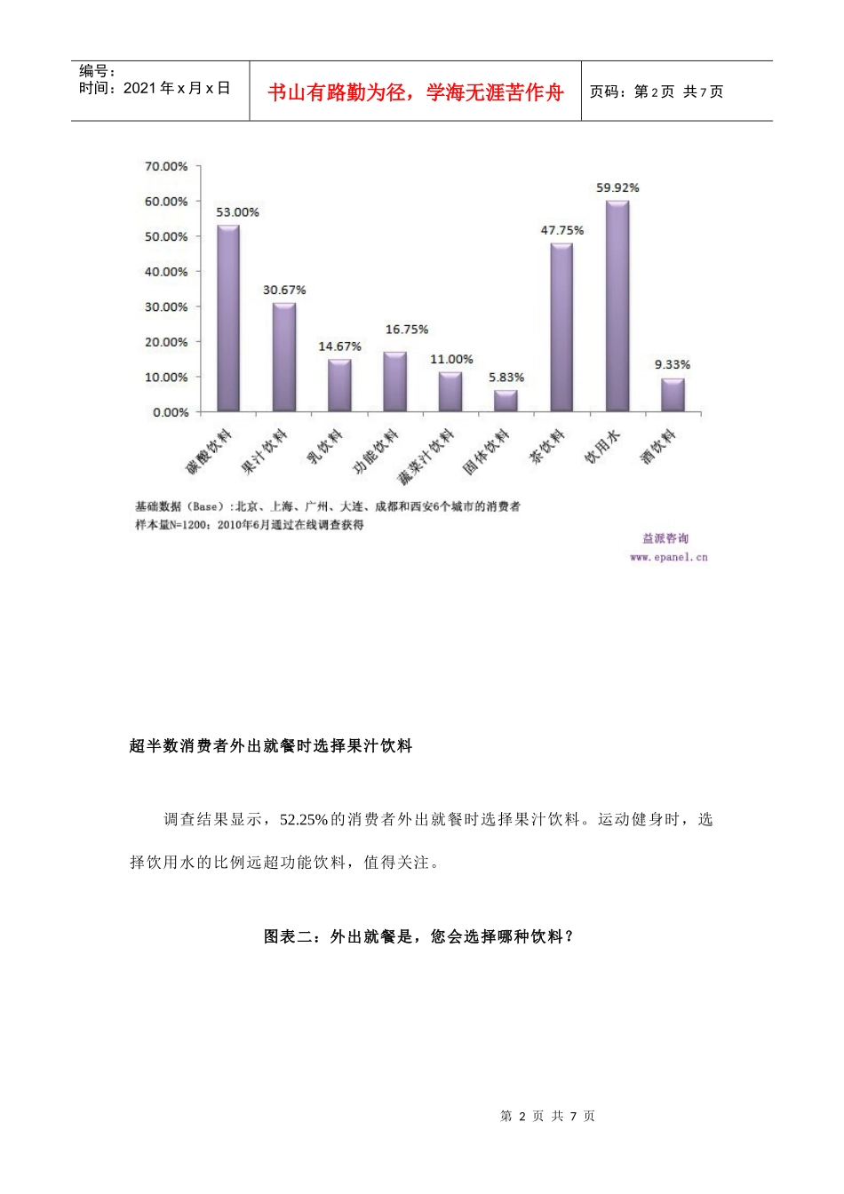 夏季瓶装饮用水最受消费者青睐_第2页