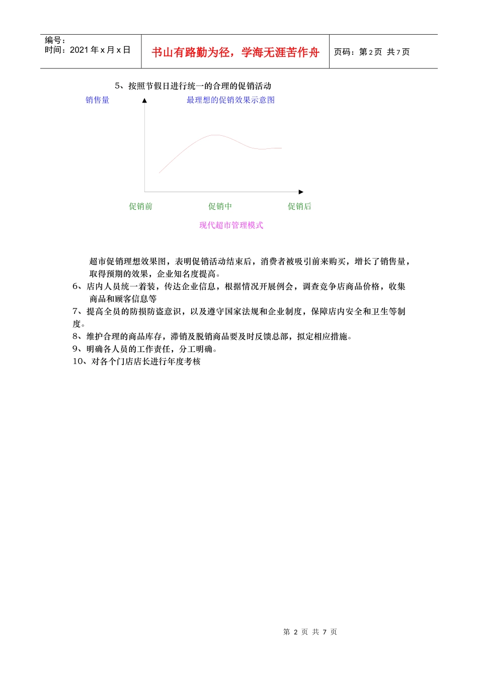 xx超市现状及改善建议_第2页