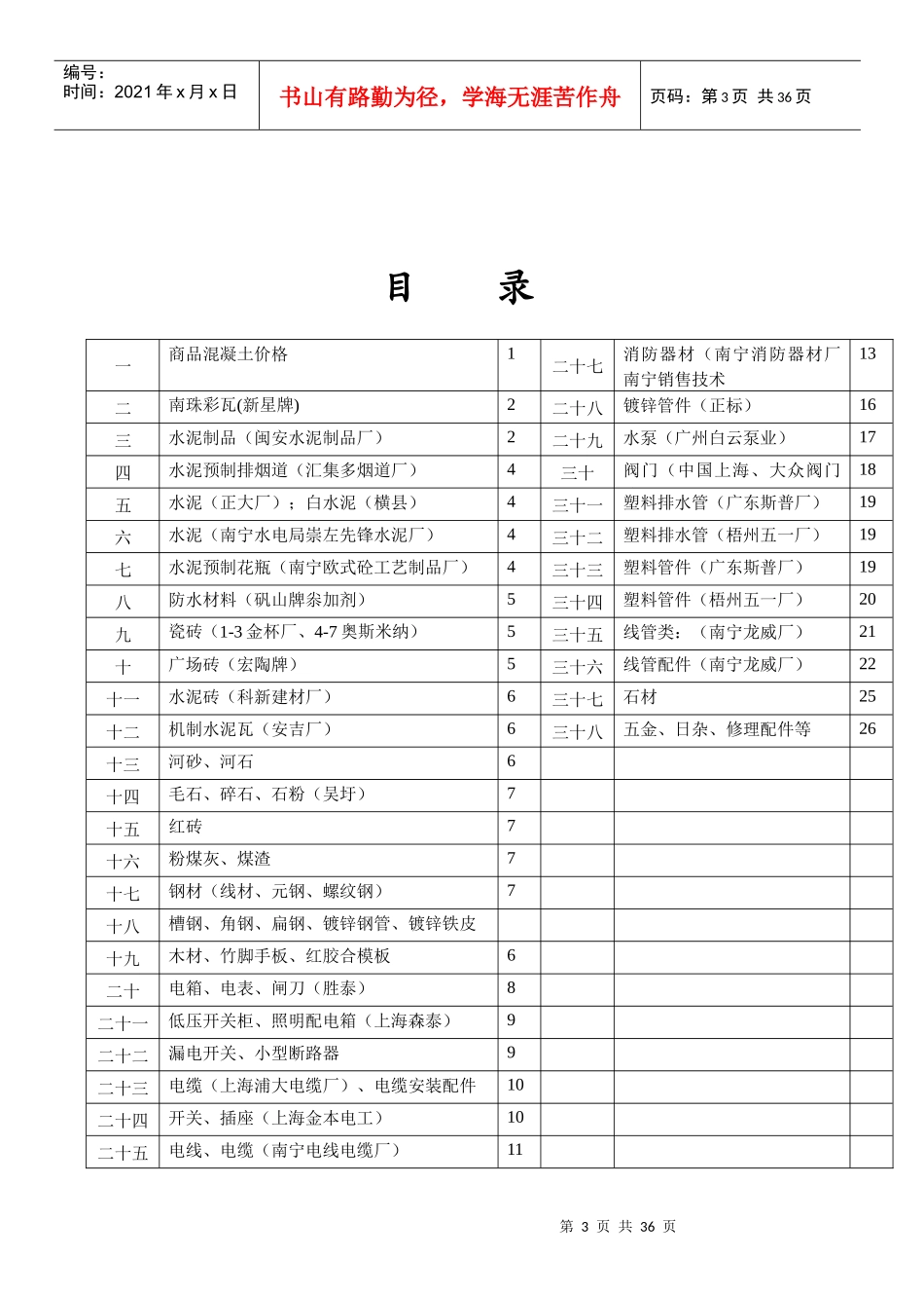 常用材料控制价格表_第3页