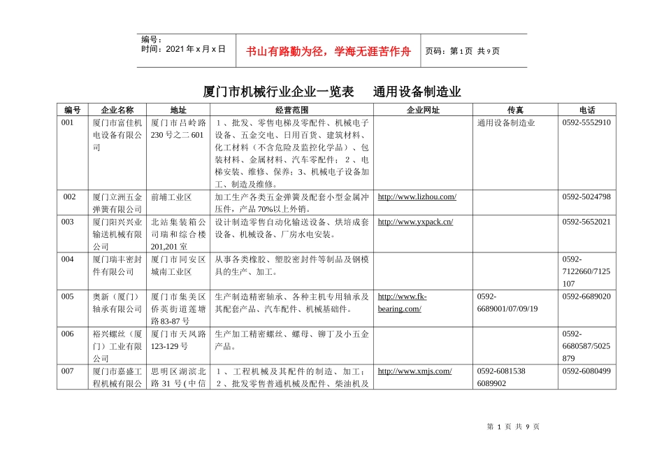厦门市机械行业名录通用设备制造类1下载-厦门市机械行业_第1页