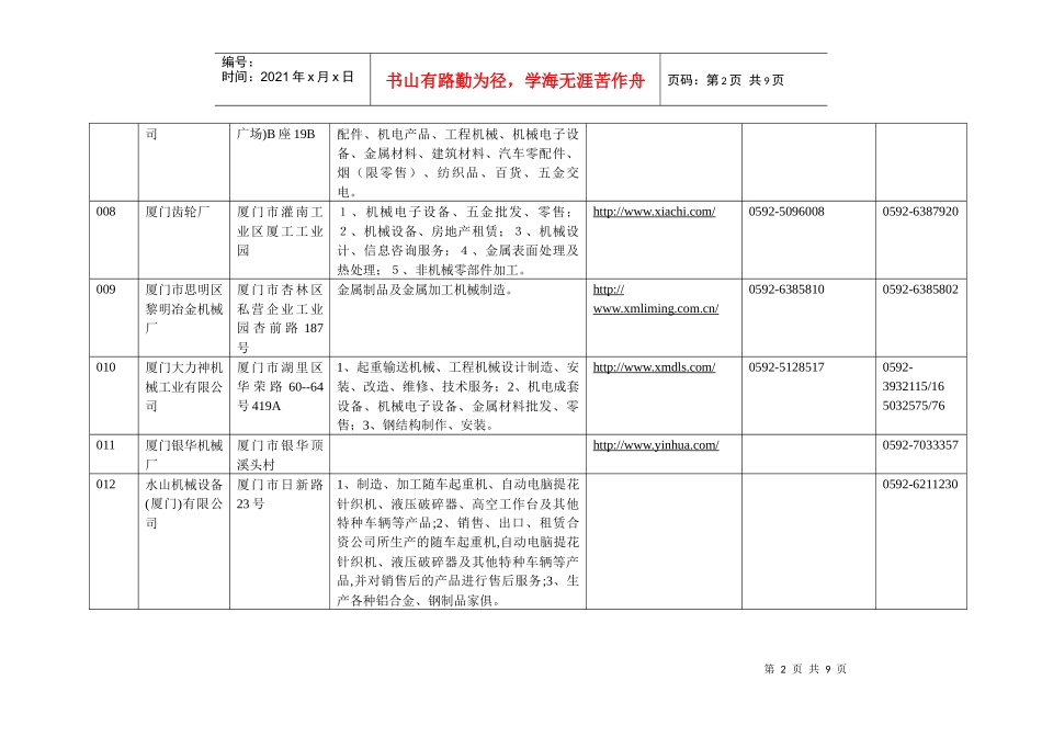 厦门市机械行业名录通用设备制造类1下载-厦门市机械行业_第2页