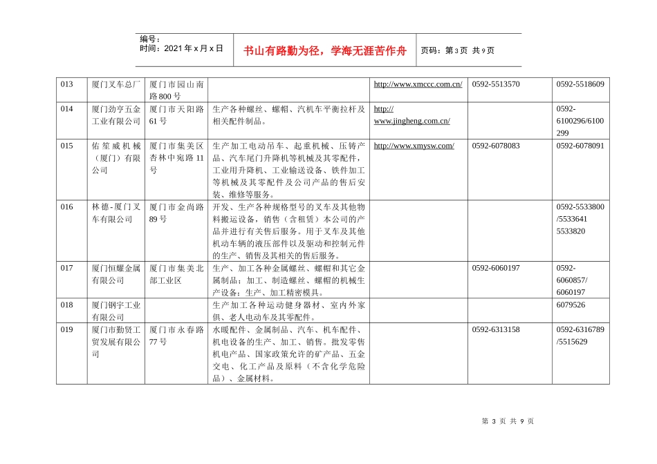 厦门市机械行业名录通用设备制造类1下载-厦门市机械行业_第3页