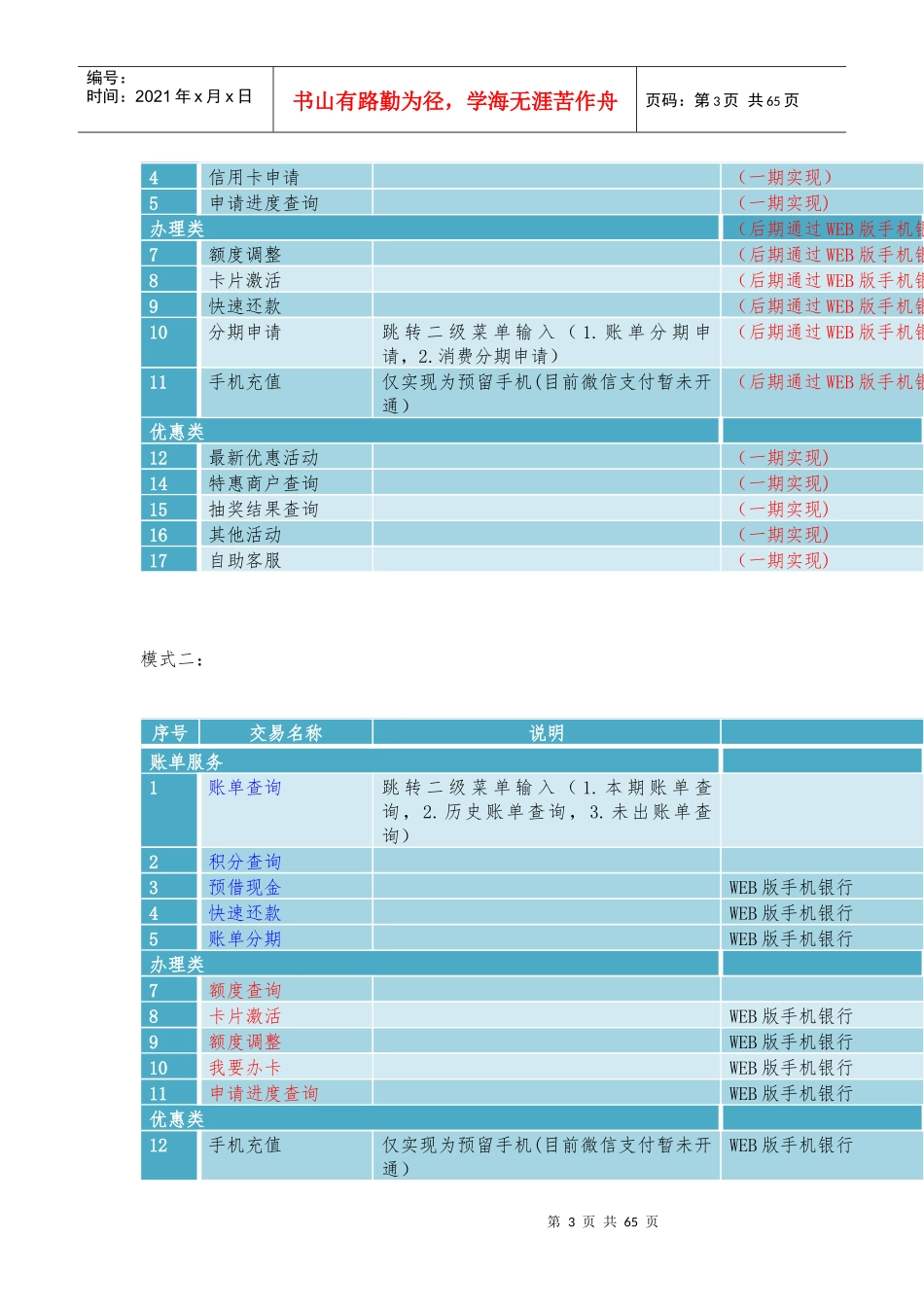 信用卡微信银行业务需求(新)_第3页