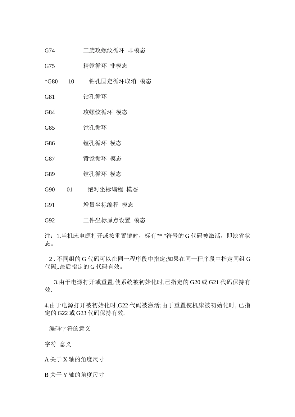数控代码简要概述_第3页