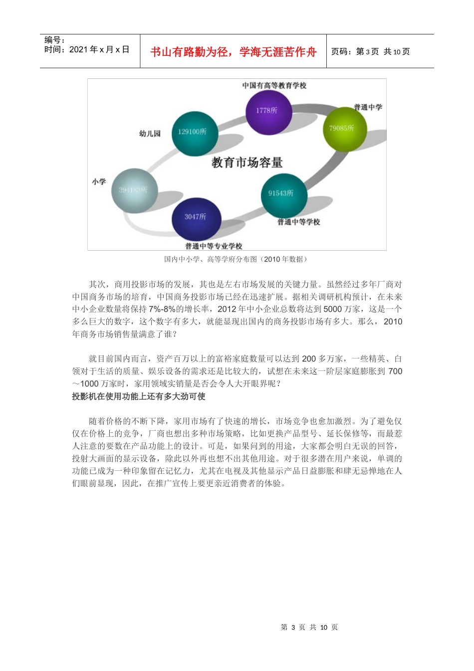 国内投影市场容量和实销量巨大落差原因分析_第3页