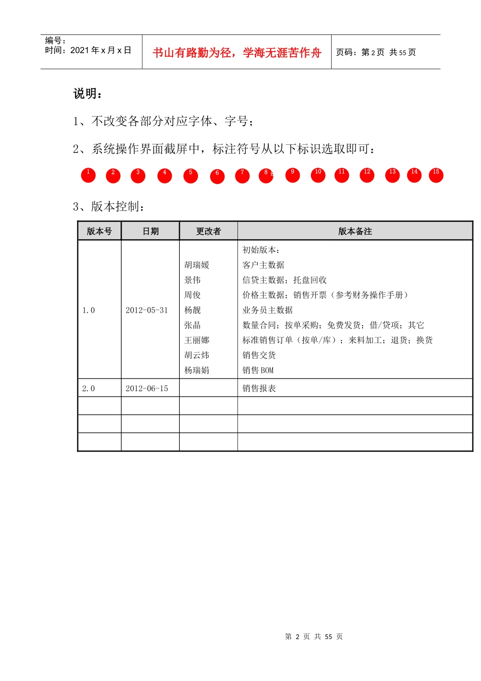 SAP系统用户操作手册_SD_V5(二)销售订单业务_第2页