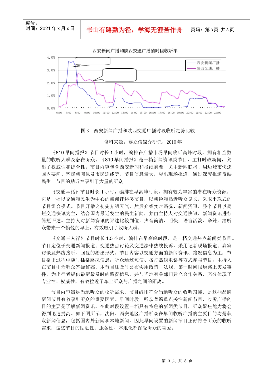 31 市场观察_我国北方广播市场部分品牌节目分析_第3页