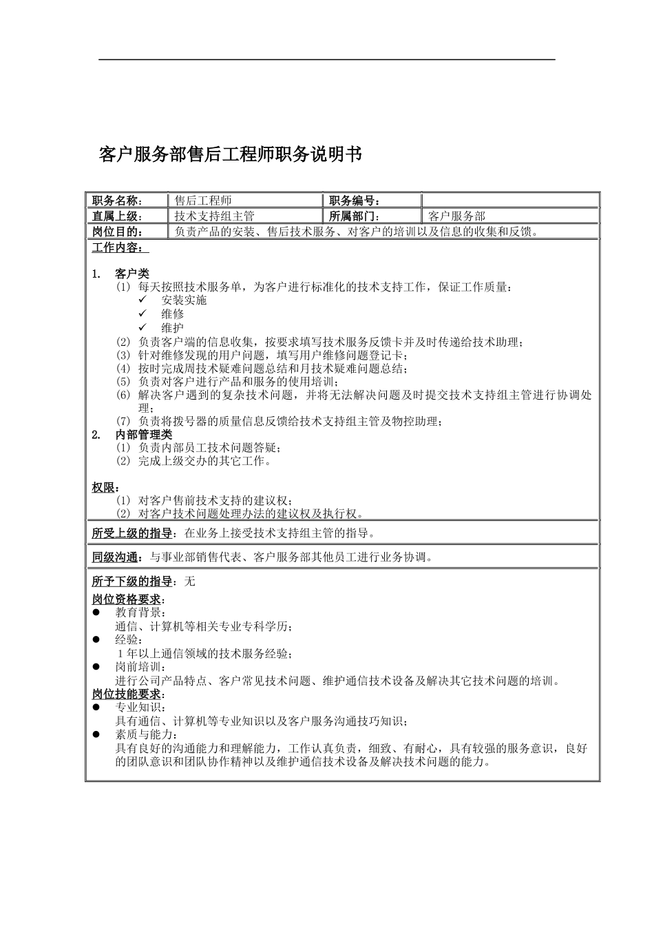 客户服务部技术支持组岗位说明书_第1页