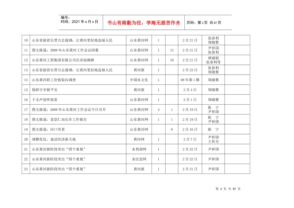 山东黄河在新闻媒体采用的稿件月通报_第3页