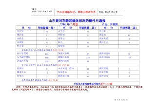山东黄河在新闻媒体采用的稿件月通报