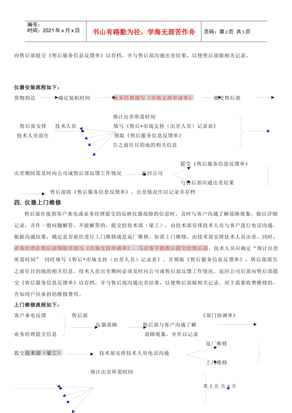 售后服务部工作内容doc-售后服务部工作内容_第2页