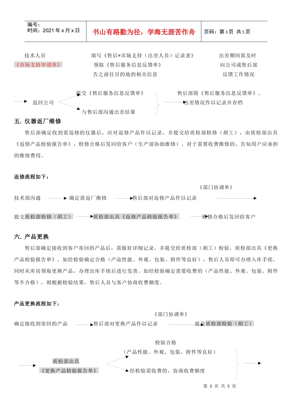 售后服务部工作内容doc-售后服务部工作内容_第3页
