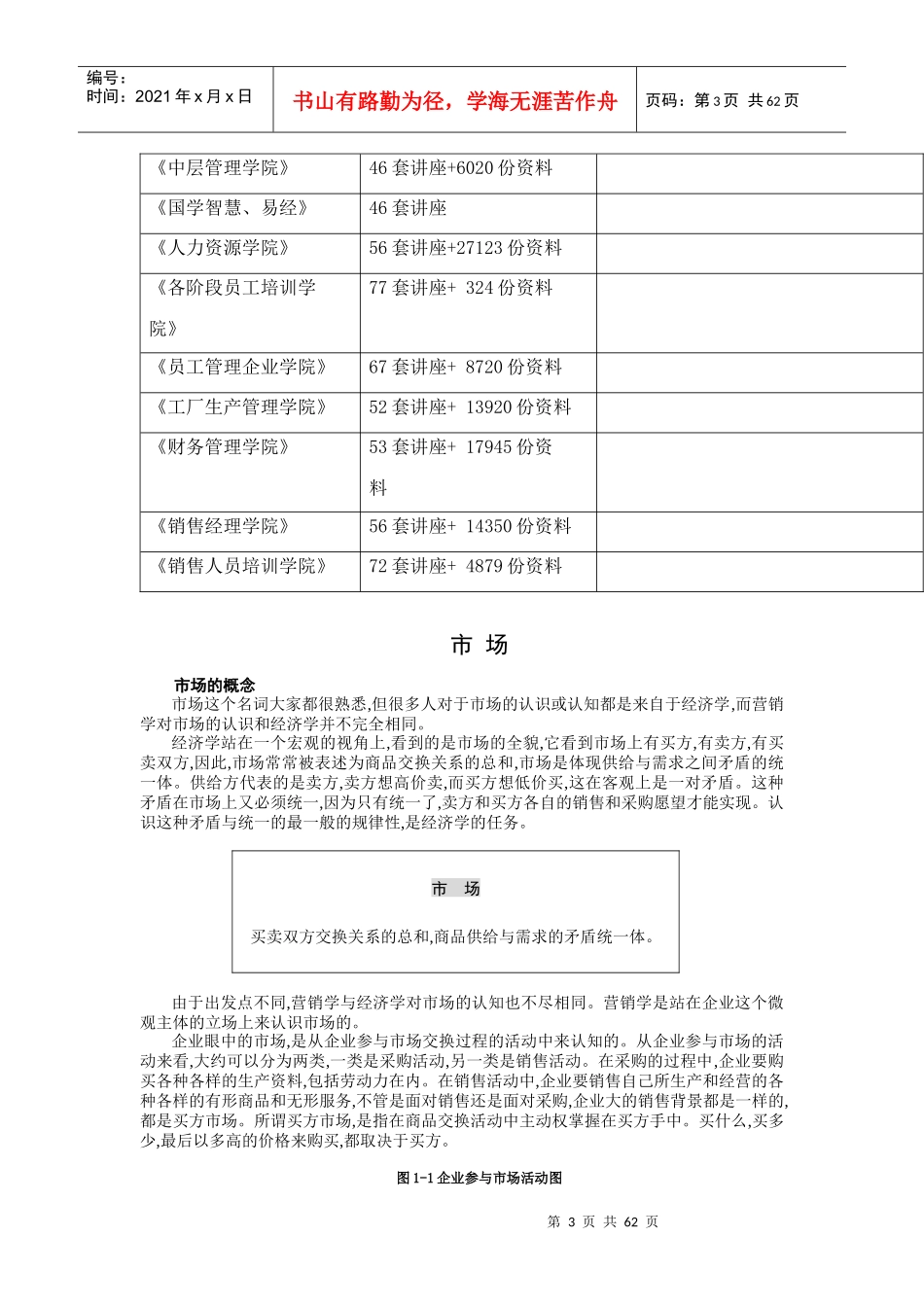 市场营销重点知识_第3页