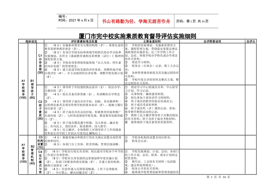 厦门市完中校实施素质教育督导评估实施细则 - 厦门市_第1页