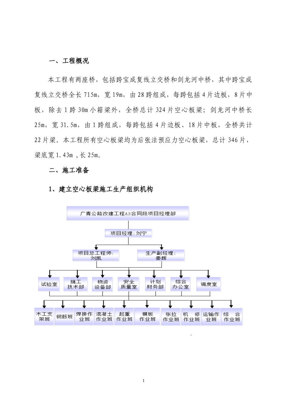 后张法施工方案(报监理)_第3页