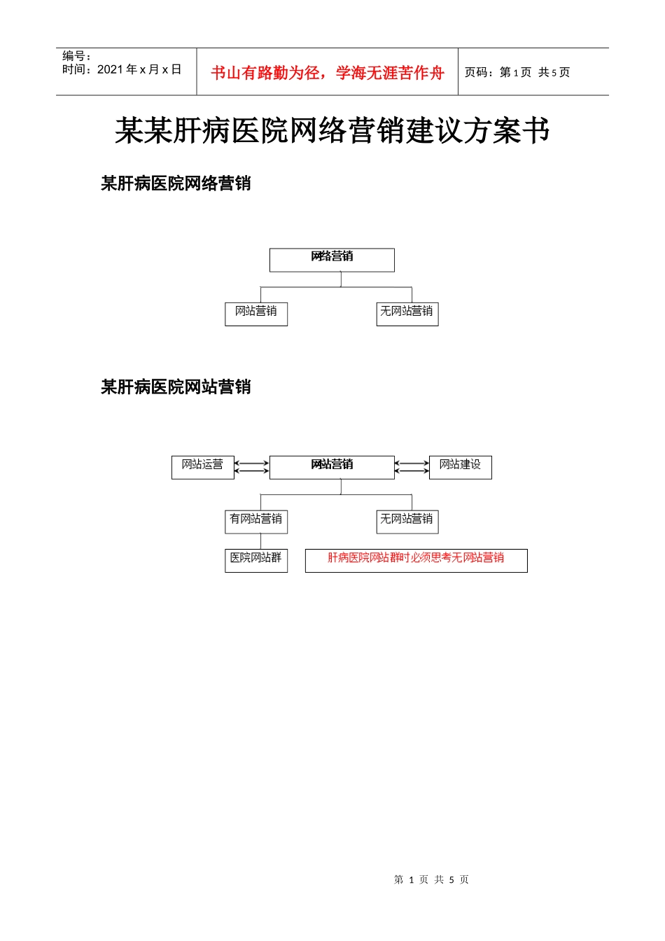 【网络营销】某肝病医院网络营销建议方案书_第1页