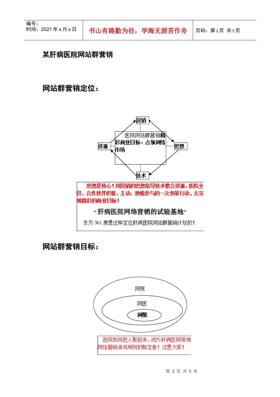 【网络营销】某肝病医院网络营销建议方案书_第2页