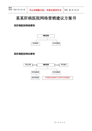 【网络营销】某肝病医院网络营销建议方案书