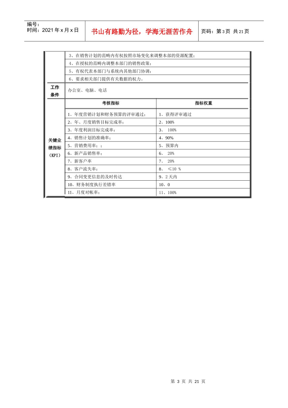 国际业务一部_第3页