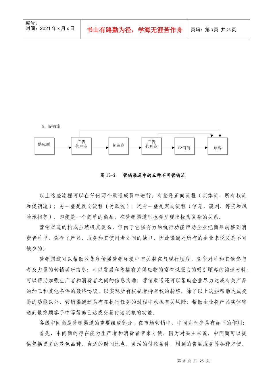 市场营销管理学--第十三章 渠道策略_第3页