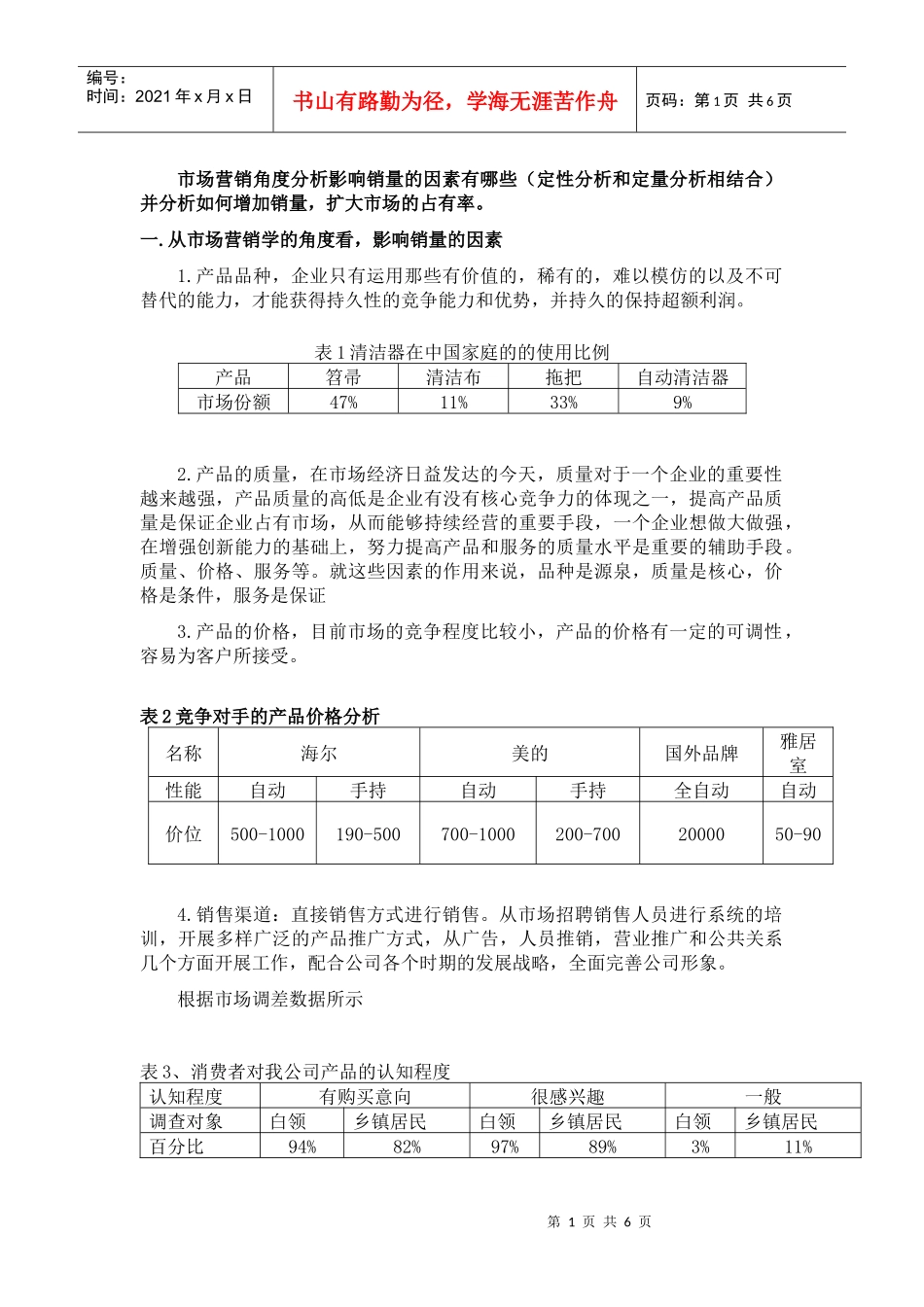 影响公司销量因素_第1页