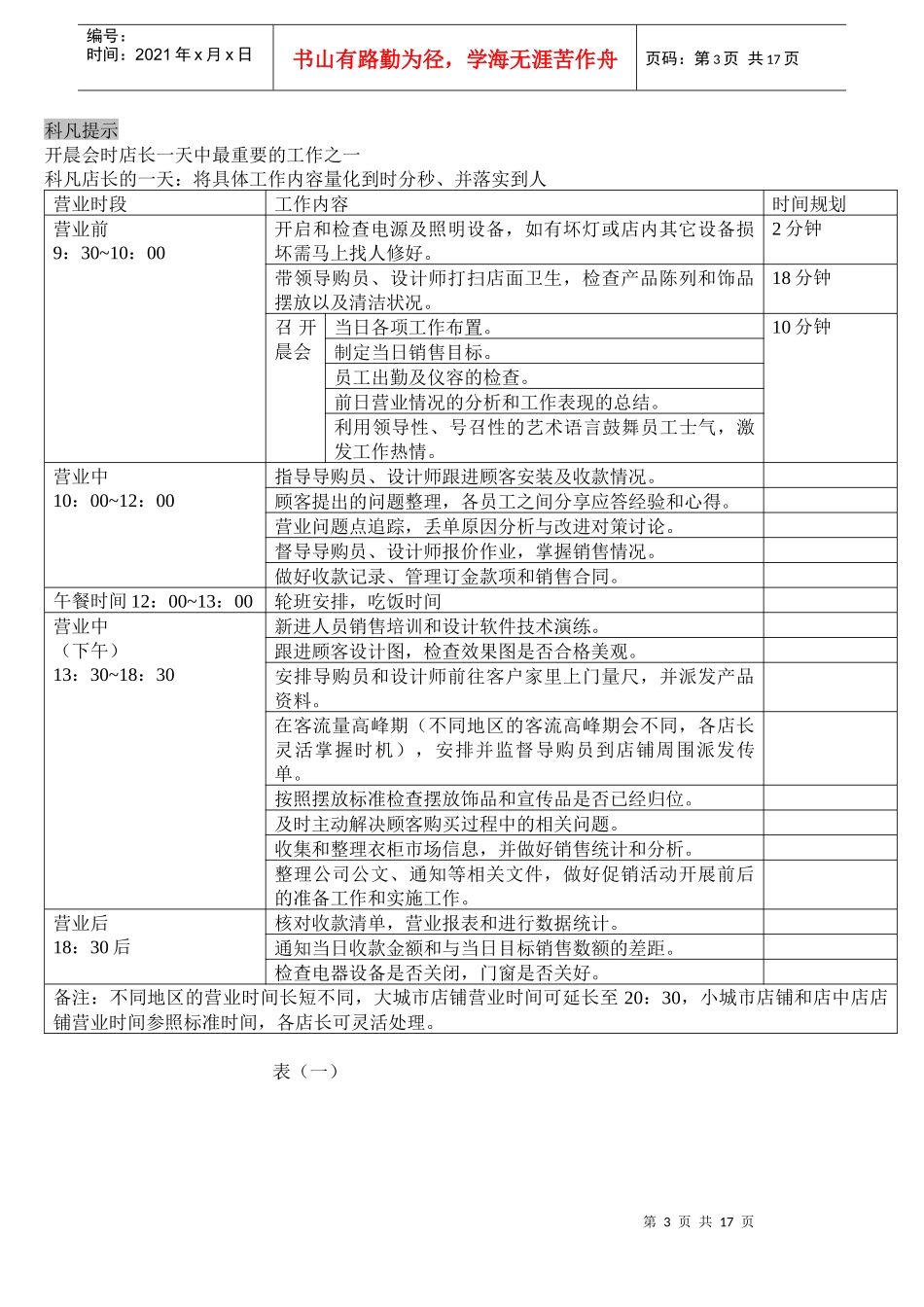 店长手册8233406518_第3页