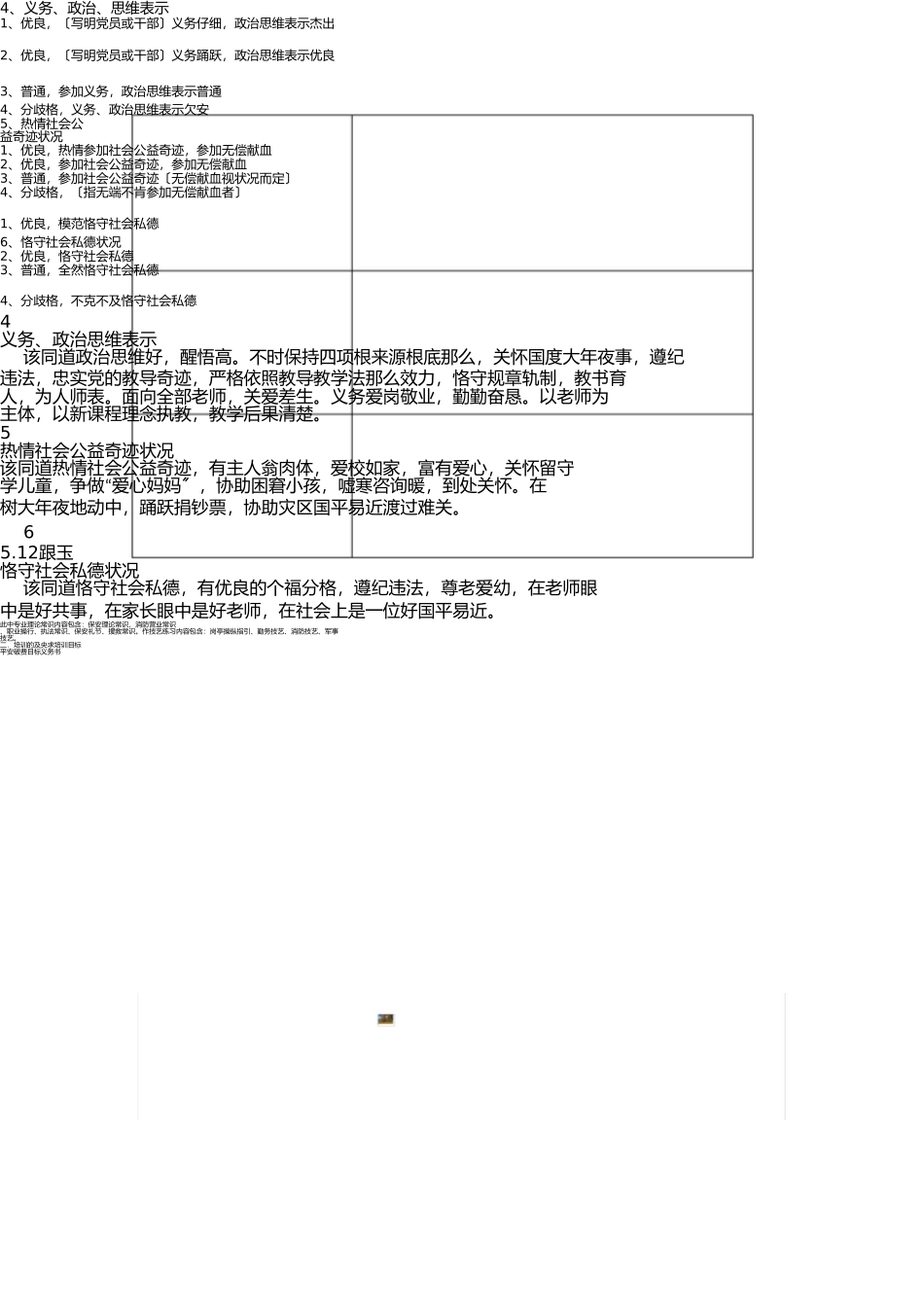 思想品德鉴定表样表 _第3页