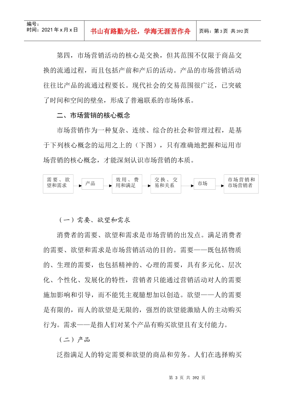 卷烟营销策略与消费行为分析_第3页