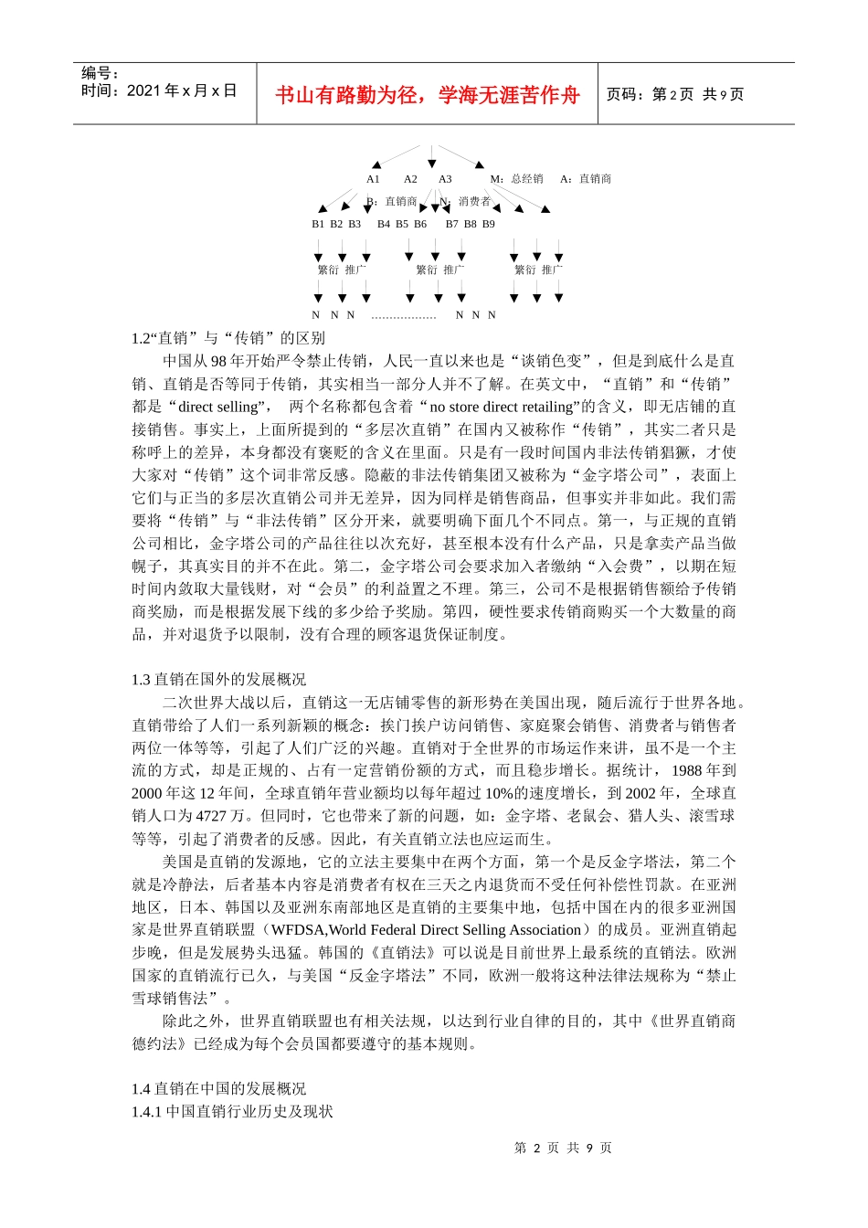 成功直销企业运营模式_第2页