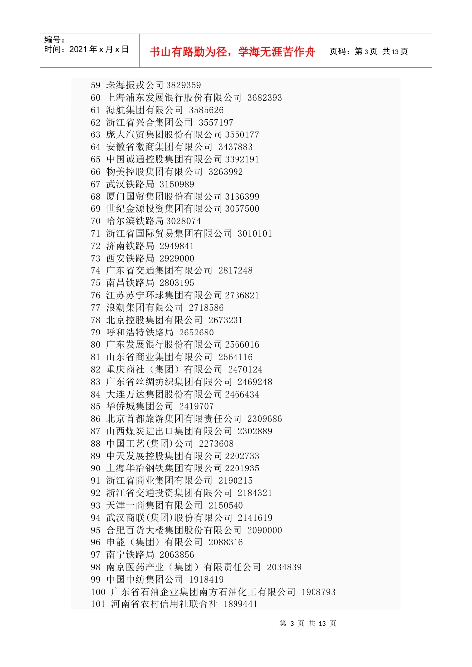 中国服务业企业500强_第3页