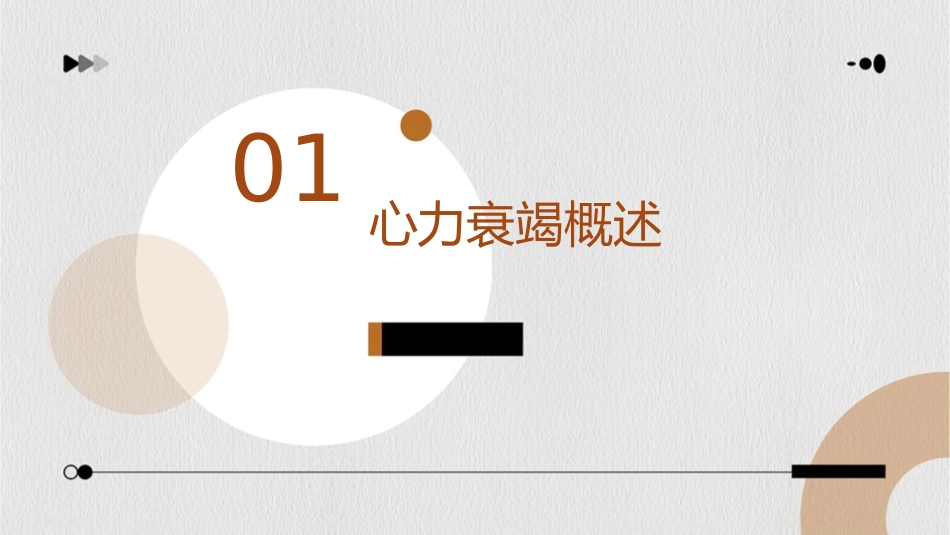 心力衰竭病人的护理通用课件_第3页
