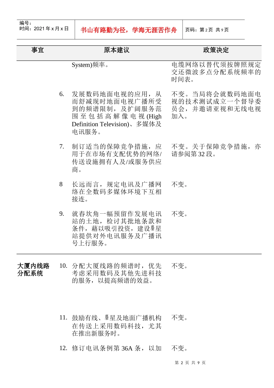 一九九八年电视政策检讨所作出的政策决定-Amendmen_第2页