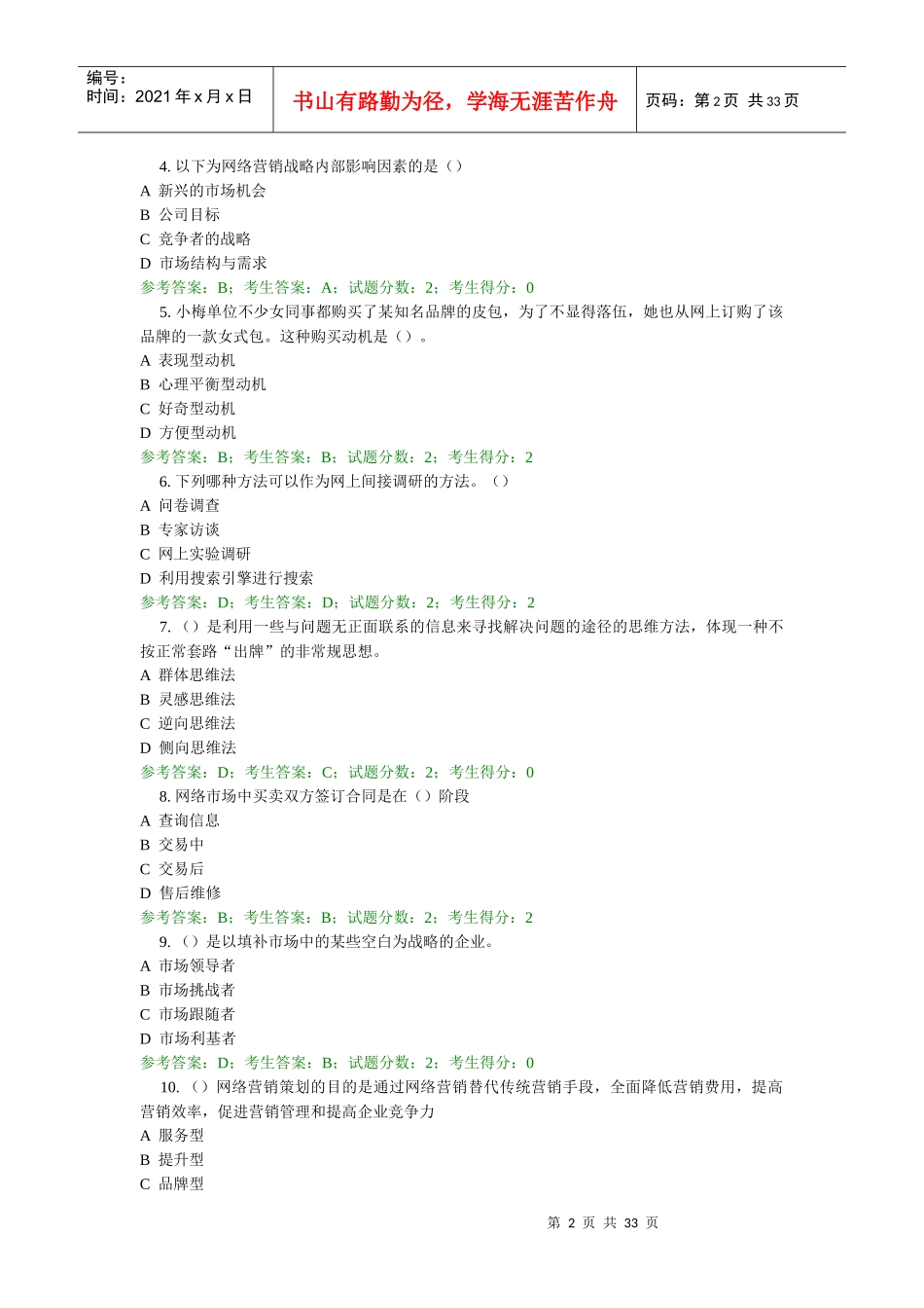 2646网络营销与策划_第2页