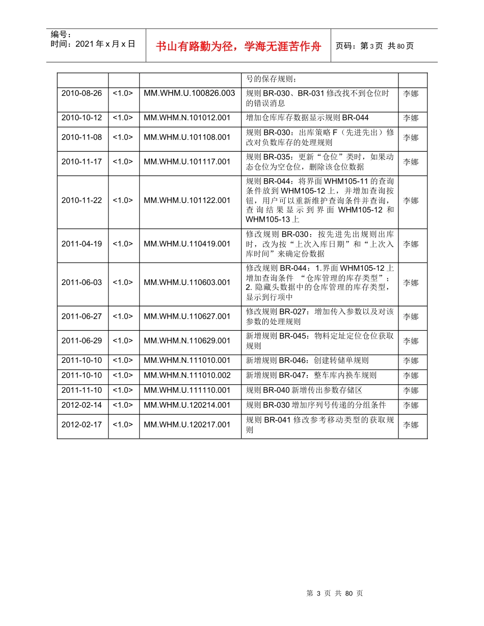 ERP-REQ-BR-WHM仓库管理业务规则_第3页