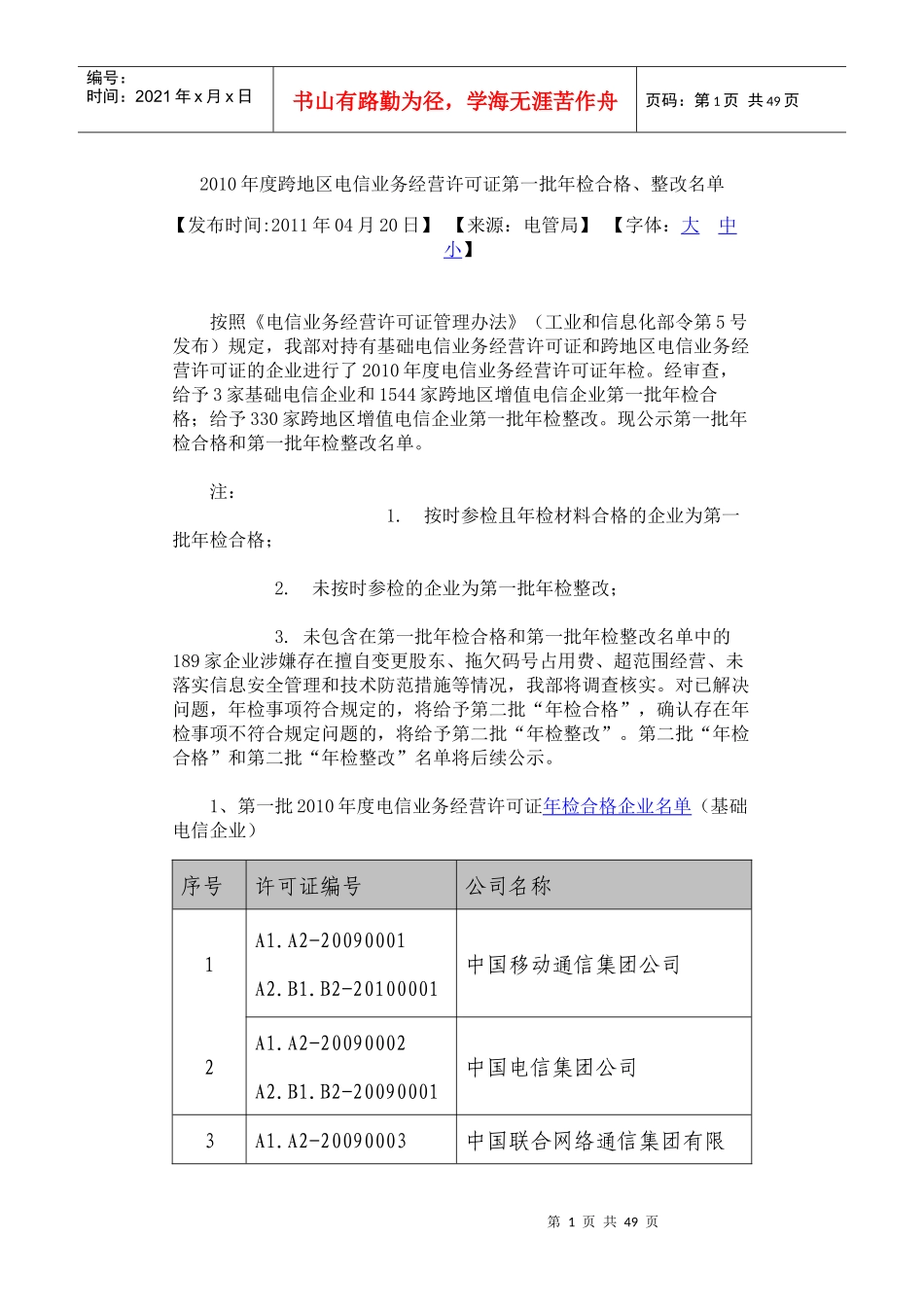 X年度跨地区电信业务经营许可证第一批年检合格_第1页