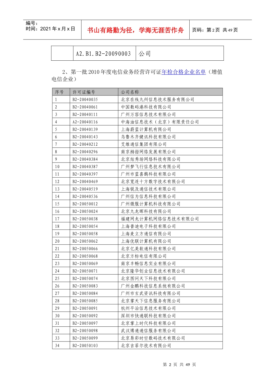 X年度跨地区电信业务经营许可证第一批年检合格_第2页