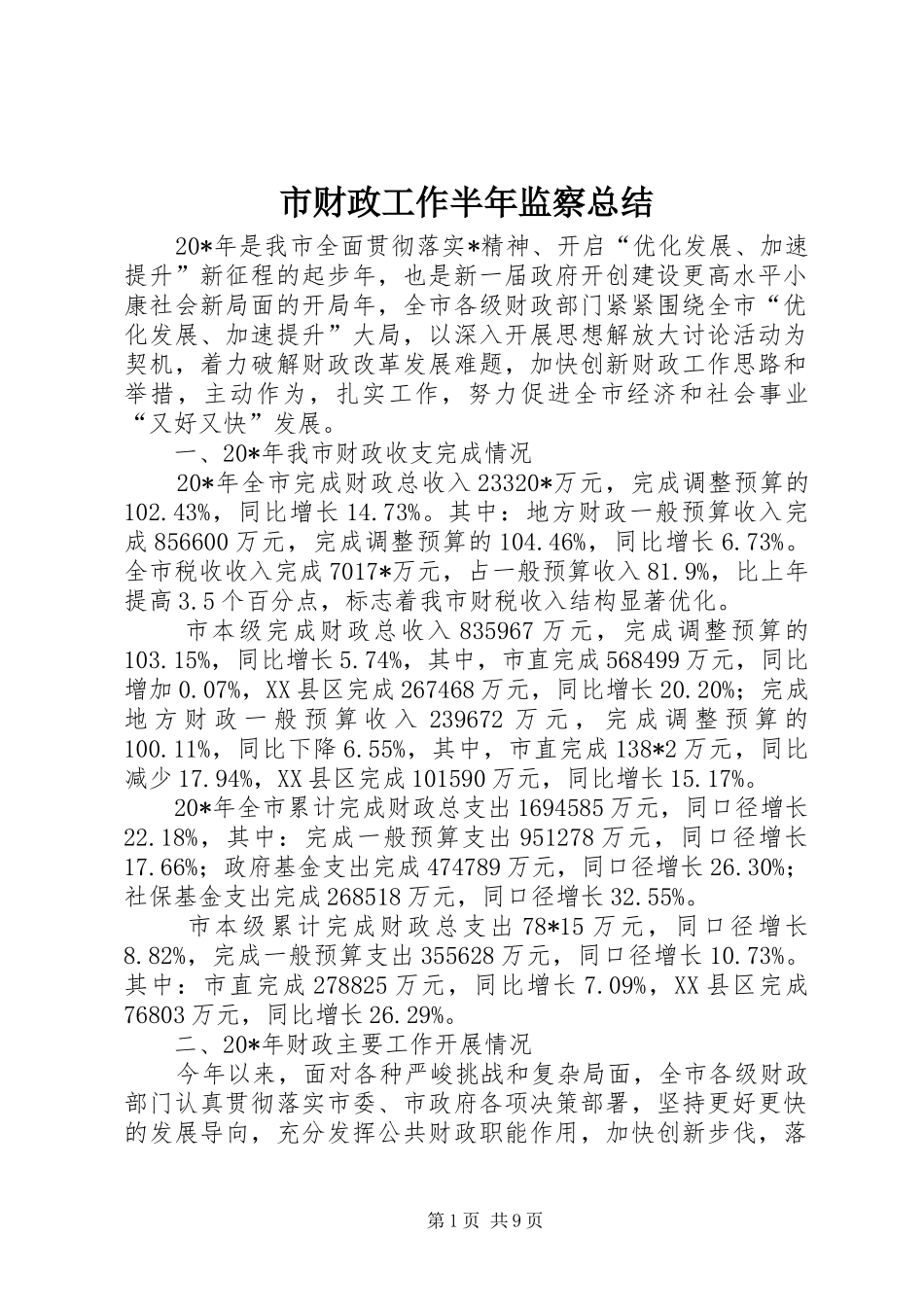 市财政工作半年监察总结_第1页