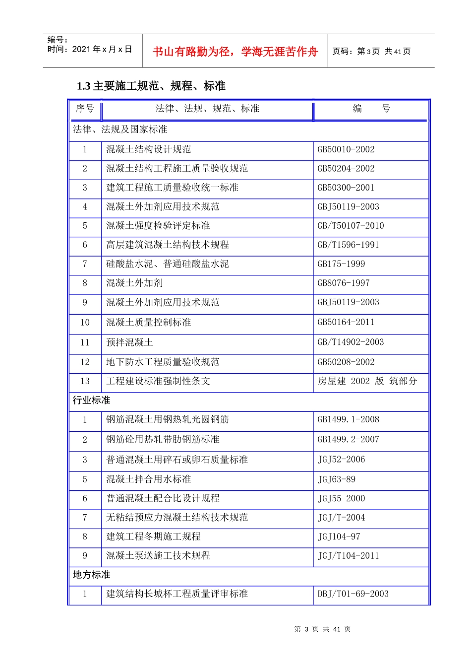 32层高层混凝土专项施工方案_第3页