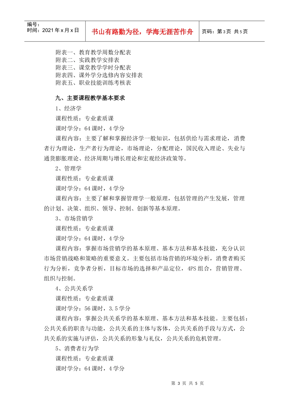 市场营销专业人才培养方案doc-市场营销专业人才培养方案_第3页