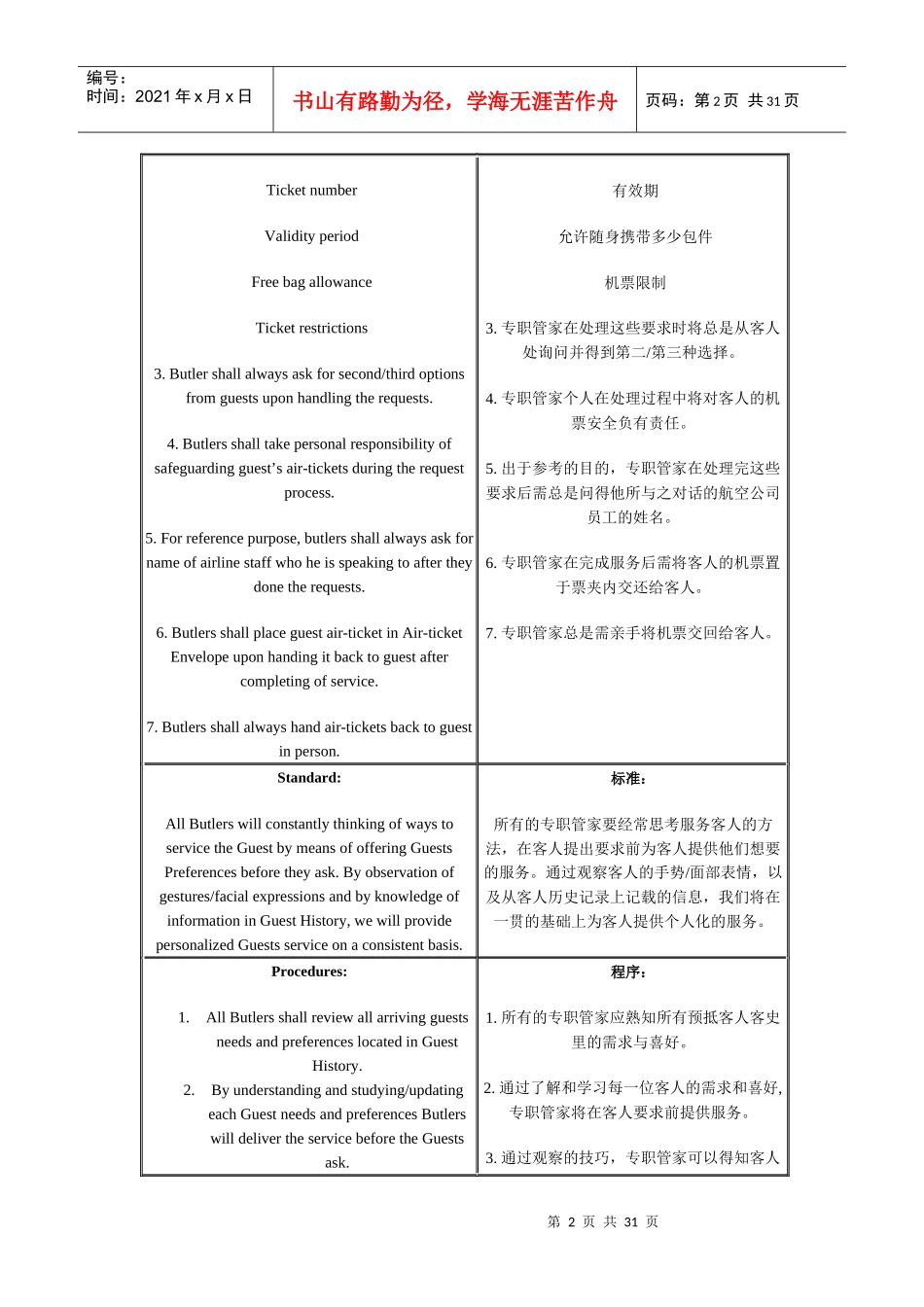五星级酒店GRO服务程序（DOC30页）_第2页