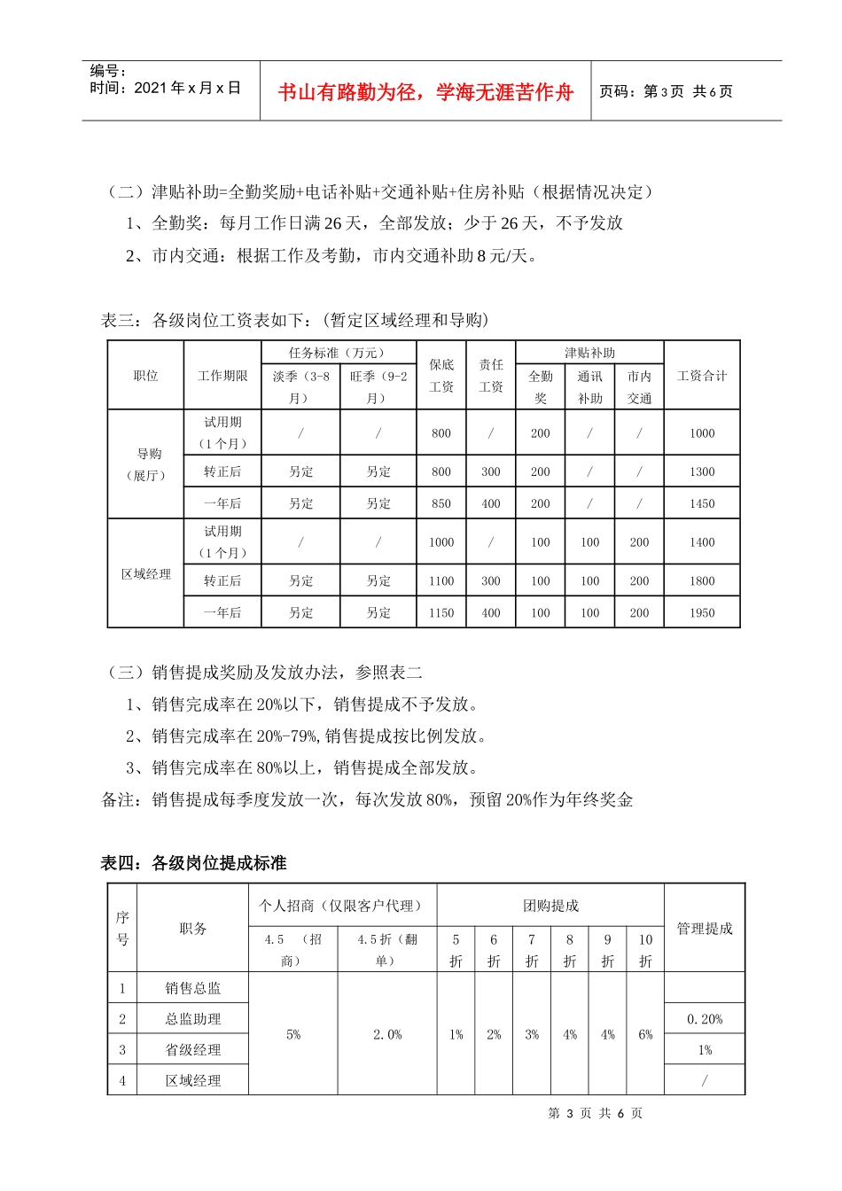 彩瓷源薪资制度(销售部)_第3页