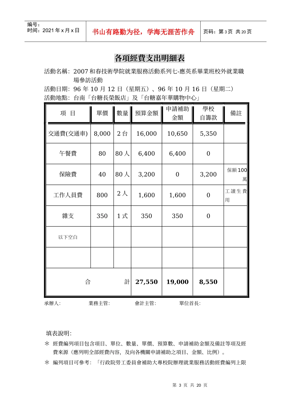 96学年度大专校院办理就业服务补助计画_第3页
