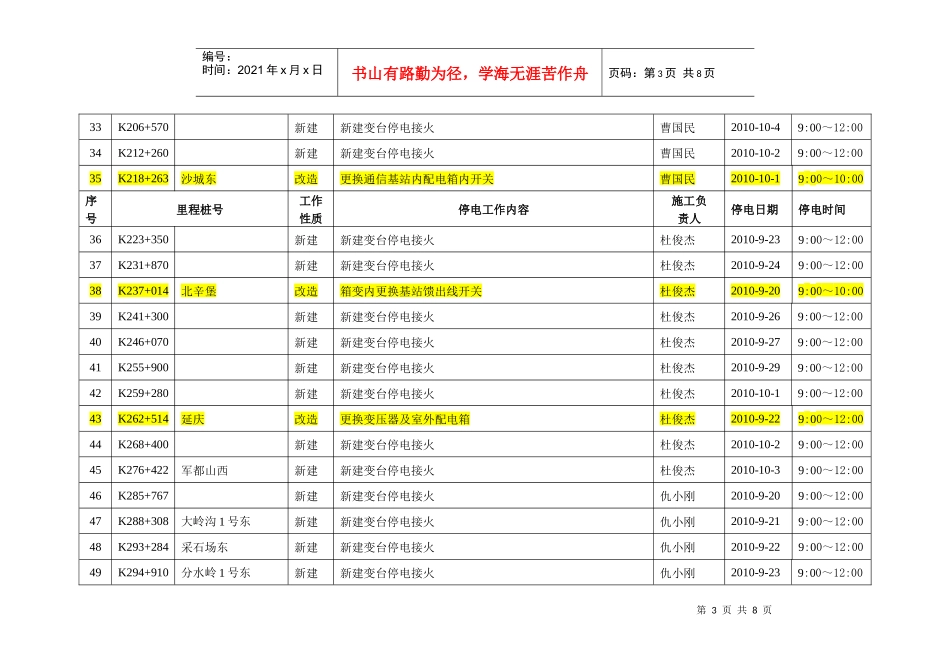 10kv线路及10kv变配电部分停电施工计划表_第3页