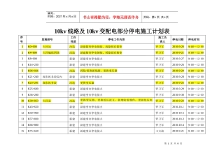 10kv线路及10kv变配电部分停电施工计划表